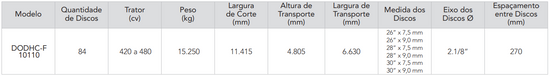 DODHC F 10110T - Grade Duplo Offset Articulada (Civemasa)