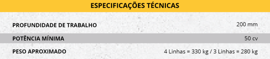 Sulcador Bico de Pato (TMA Máquinas)