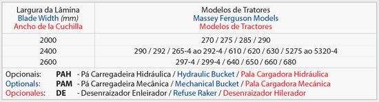 PD – Plaina Agrícola Dianteira P/ Tratores Massey Ferguson (Tatu Marchesan)