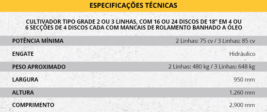 Cultivador Grade 2 ou 3 Linhas (TMA Máquinas)