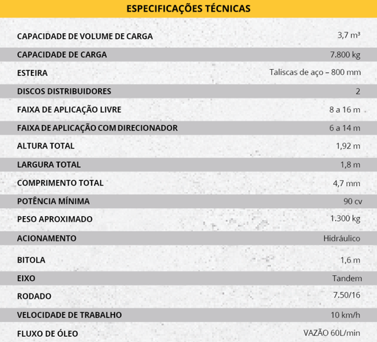 FertMax DCA 7.8 (TMA Máquinas)