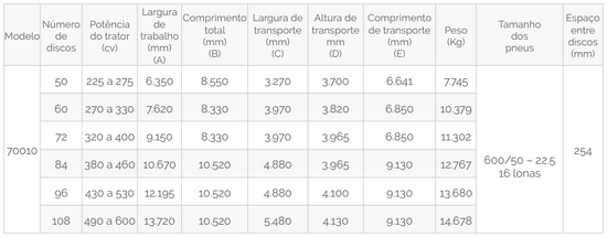 TATU SPEED DISK