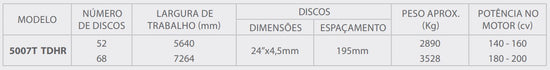 TDHR 5007T – Grade Tandem Rígida (Tatu Marchesan)