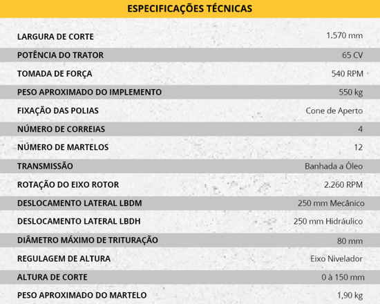 Driaton 1600 LBDM e 1600 LBDH (TMA Máquinas)