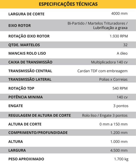 Trincha TRX 4.0 (TMA Máquinas)